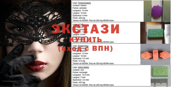 гашишное масло Абаза